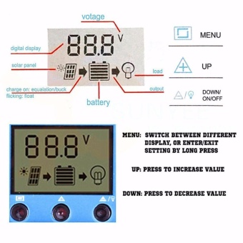 Dual USB 12V/24V Solar Panels Charge Controller Regulator 20A - Intl May 2018 - 4 Dual USB 12V/24V Solar Panels Charge Controller Regulator 20A - intl - 4