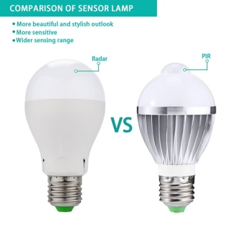 EnerSave Motion Sense FO June 2018 - 3 EnerSave Motion Sense FO - 3