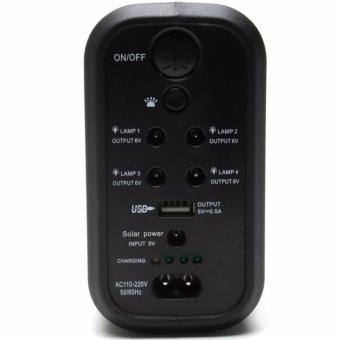 GDlite GD8017A Solar Lighting System June 2018 - 3 GDlite GD8017A Solar Lighting System - 3