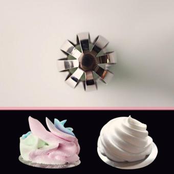 High Quality Store New Newest Russian Icing Piping Nozzles PastryTips Fondant Cupcake Baking Tool 2# - No101 June 2018 - 4 High Quality Store New Newest Russian Icing Piping Nozzles PastryTips Fondant Cupcake Baking Tool 2# - No101 - 4