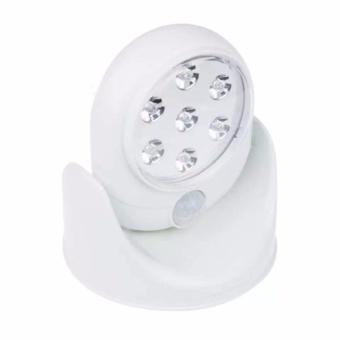 LED Light Angel As Seen On TV Motion Activated Cordless Light BaseRotates June 2018 - 4 LED Light Angel as Seen on TV Motion Activated Cordless Light BaseRotates - 4