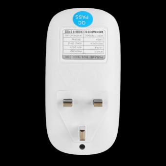 OH 90-250V Home Intelligent Power Electricity Energy Saver Box Saving UK Plug White June 2018 - 4 OH 90-250V Home Intelligent Power Electricity Energy Saver Box Saving UK Plug White - 4