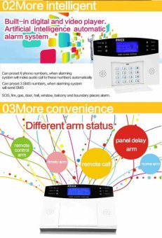 PIR Motion Home Security Wireless Alarm Burglar System Remote Control Alarm - Intl June 2018 - 4 PIR Motion Home Security Wireless Alarm Burglar System Remote Control Alarm - intl - 4