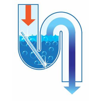 Sani Sticks Drain Cleaner And Deodorizer June 2018 - 3 Sani Sticks Drain Cleaner and Deodorizer - 3