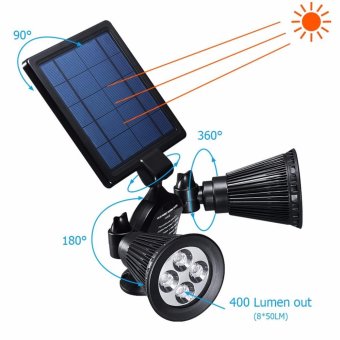 Solar Lights Outdoor, Waterproof Double Spotlights Wireless SolarPowered 360-Degree Rotatable Security Light-Sensing Wall Lamps ForPatio Porch Deck Yard Garden Garage Driveway Outsides Wall - Intl June 2018 - 2 Solar Lights Outdoor, Waterproof Double Spotlights Wireless SolarPowered 360-Degree Rotatable Security Light-Sensing Wall Lamps forPatio Porch Deck Yard Garden Garage Driveway Outsides Wall - intl - 2