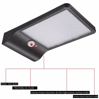 Solar Motion Sensor Light 42LED 550Lumens Max Solar Wall Lights Outdoor Ultra Slim Wireless Waterproof Garden Yard Street Lighting - Intl June 2018 - 3 Solar Motion Sensor Light 42LED 550Lumens Max Solar Wall Lights Outdoor Ultra Slim Wireless Waterproof Garden Yard Street Lighting - intl - 3