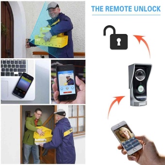 WF-Doorbell-I Smart WiFi Wireless Doorbell Video Door Phone HomeSecurity For IOS Android - Intl June 2018 - 5 WF-Doorbell-I Smart WiFi Wireless Doorbell Video Door Phone HomeSecurity For IOS Android - intl - 5