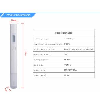 Xiaomi Mi TDS Meter Digital Pen Water Quality Measuring Device Pocket Type June 2018 - 3 Xiaomi Mi TDS Meter Digital Pen Water Quality Measuring Device Pocket Type - 3