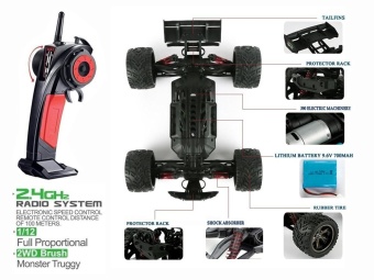 Colof 1/12 Full Proportional 2.4GHz 2WD Remote Control Off RoadMonster RC Hobby Truck 35MPH+ High Speed Radio Controlled ElectricTruggy Buggy Cars RTR(Green) - Intl June 2018 - 2 Colof 1/12 Full Proportional 2.4GHz 2WD Remote Control Off RoadMonster RC Hobby Truck 35MPH+ High Speed Radio Controlled ElectricTruggy Buggy Cars RTR(Green) - intl - 2
