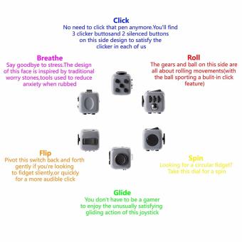 Fidget Cube For Stress And Anxiety (Black) June 2018 - 4 Fidget Cube for Stress and Anxiety (Black) - 4