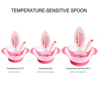 Leegoal Feeding Bowls, Baby Spoon, Baby Dish Set - Intl June 2018 - 4 leegoal Feeding Bowls, Baby Spoon, Baby Dish Set - intl - 4