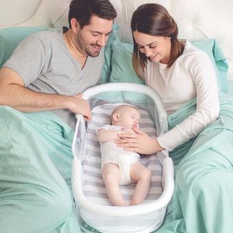 SwaddleMe By Your Side Sleeper June 2018 - 3 SwaddleMe By Your Side Sleeper - 3