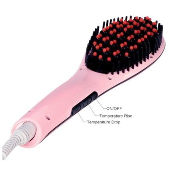 Effective Fast Hair Straightener June 2018 - 3 Effective Fast Hair Straightener - 3