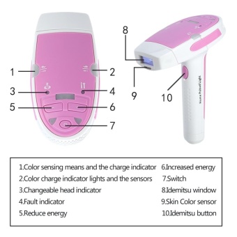 Electric HPL Hair Removal Machine System Permanent Body Epilator With 2 Lamps Blue - Intl April 2018 - 5 Electric HPL Hair Removal Machine System Permanent Body Epilator with 2 Lamps Blue - intl - 5