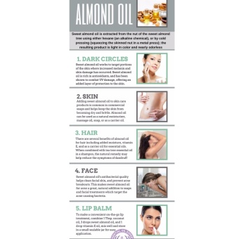 Organic Beauty Lab Almond Oil 50ml June 2018 - 2 Organic Beauty Lab Almond Oil 50ml - 2