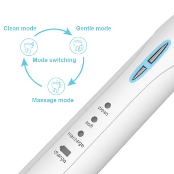 Ultrasonic Electric Toothbrush Rechargeable Oral Care Massage TeethBrush For Adult Kids Children 4 ToothBrush Head 220V - Intl June 2018 - 3 Ultrasonic Electric Toothbrush Rechargeable Oral Care Massage TeethBrush for Adult Kids Children 4 ToothBrush Head 220V - intl - 3