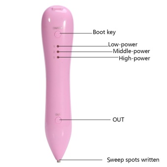 USB Charging Beauty Age Spot Removal Pen Mole Warts Freckle Remover Machine - Intl June 2018 - 5 USB Charging Beauty Age Spot Removal Pen Mole Warts Freckle Remover Machine - intl - 5