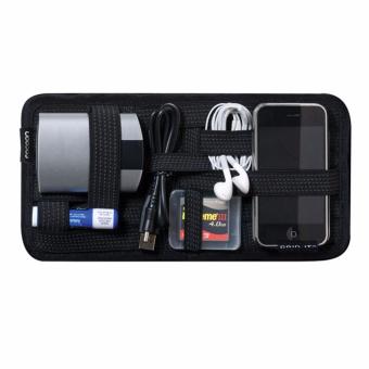 Below SRP Grid It Vehicle Organizer June 2018 - 2 Below SRP Grid It Vehicle Organizer - 2