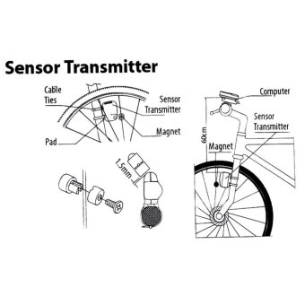 New Wireless Bicycle Cycling Bike Computer Speedometer Odometer Meter - Intl June 2018 - 3 New Wireless Bicycle Cycling Bike Computer Speedometer Odometer Meter - intl - 3