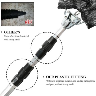 Nylon Folding Fishing Net Aluminum Alloy Handle With DelicatePatterns Rubber Handle Grip Hand Net - Intl June 2018 - 5 Nylon Folding Fishing Net Aluminum Alloy Handle With DelicatePatterns Rubber Handle Grip Hand Net - intl - 5