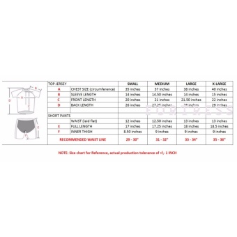 Men Cycling Jersey And Non Bib Shorts Set Quick Dry Gel Padded Clothing-FNM (CN2) June 2018 - 5 Men Cycling Jersey and Non Bib Shorts Set Quick Dry Gel Padded Clothing-FNM (CN2) - 5