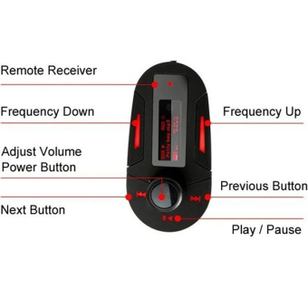 618 Bluetooth Car Kit Wireless Bluetooth Car FM Transmitter In-car MP3 Music Player USB Charger Handsfree Calling With Remote Control (Red Light) - Intl June 2018 - 5 618 Bluetooth Car Kit Wireless Bluetooth Car FM Transmitter In-car MP3 Music Player USB Charger Handsfree Calling With Remote Control (Red Light) - Intl - 5