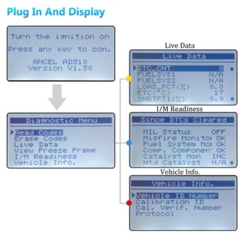 Ancel AD310 OBD2 Automotive Scanner OBD Car Diagnostic Tool In AutoCode Reader Universal Scan Tool Better - Intl April 2018 - 3 Ancel AD310 OBD2 Automotive Scanner OBD Car Diagnostic Tool in AutoCode Reader Universal Scan Tool Better - intl - 3
