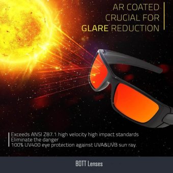 BOTT Replacement Lenses For Jupiter Squared Sunglasses Polarized Fire Red - Intl June 2018 - 3 BOTT Replacement Lenses for Jupiter Squared Sunglasses Polarized Fire Red - intl - 3