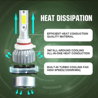 PAlight C9 Car LED Light Headlight For H1 H4 H7 H11 9005 9006 110W 20000LM Vehicle Auto Bulb Kit(9005) - Intl April 2018 - 2 PAlight C9 Car LED Light Headlight For H1 H4 H7 H11 9005 9006 110W 20000LM Vehicle Auto Bulb Kit(9005) - intl - 2