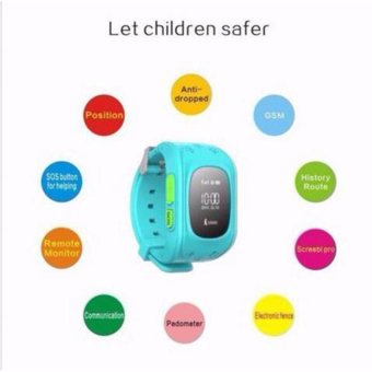 Shpsammall-Kids Safe GPS/GSM Watch Wristwatch SOS Call Anti LostSmartwatch For Kids - Intl April 2018 - 3 Shpsammall-Kids Safe GPS/GSM Watch Wristwatch SOS Call Anti LostSmartwatch For Kids - intl - 3